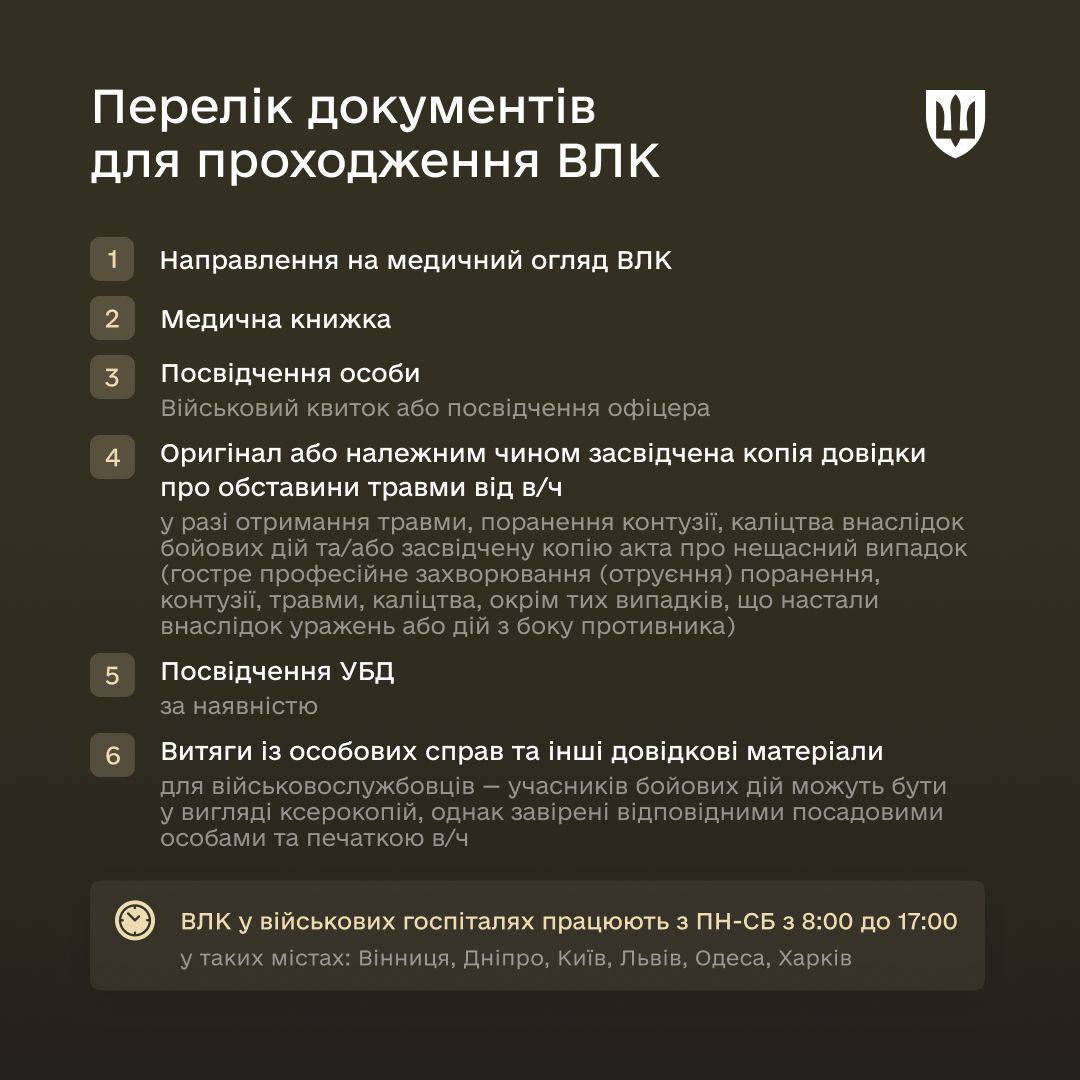 Пакет документів для проходження ВЛК