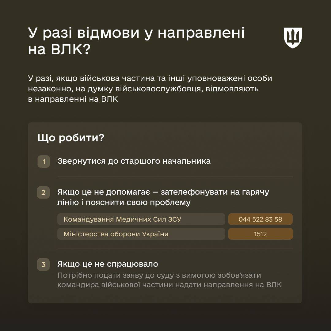 У разі відмови у направленні на ВЛК?