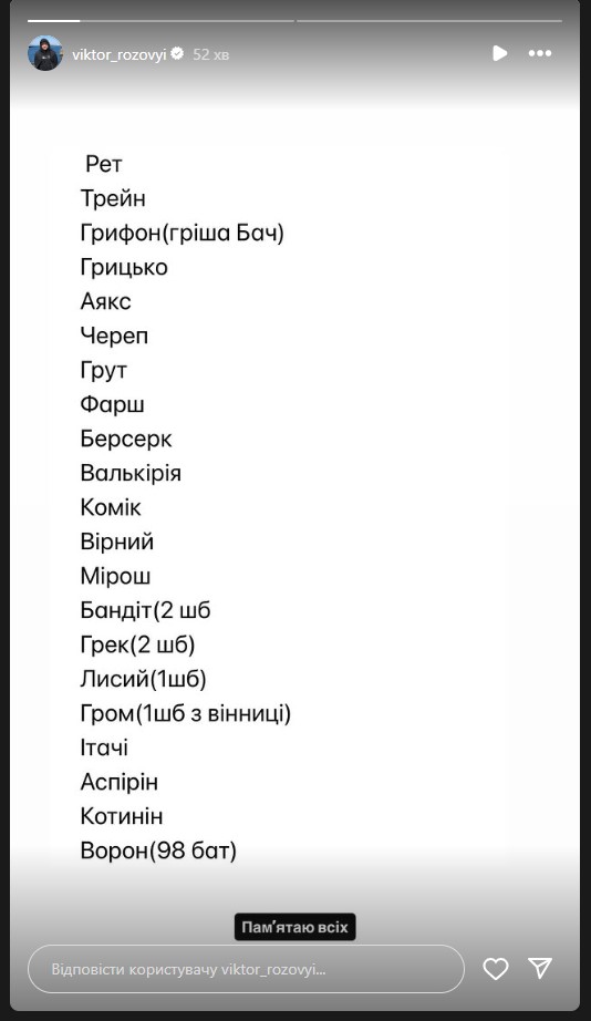 "Пам’ятаю всіх": Віктор Розовий опублікував список своїх загиблих друзів-побратимів