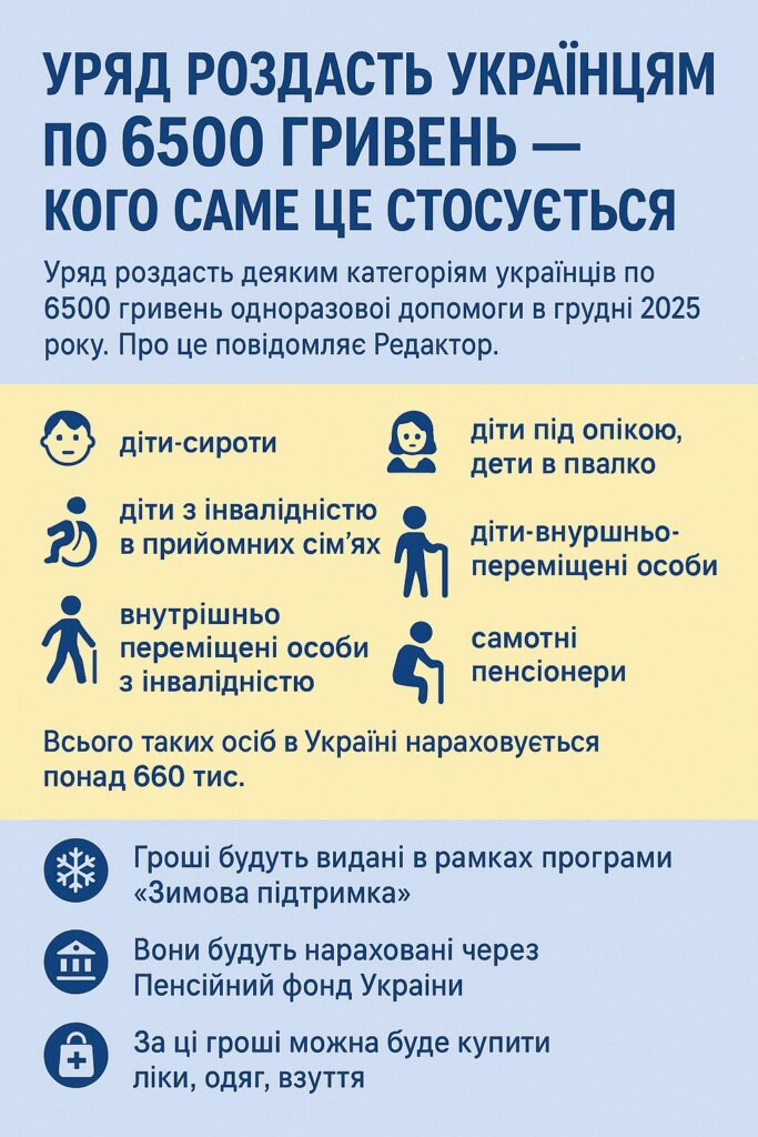 Уряд роздасть українцям по 6500 гривень — кого саме це стосується