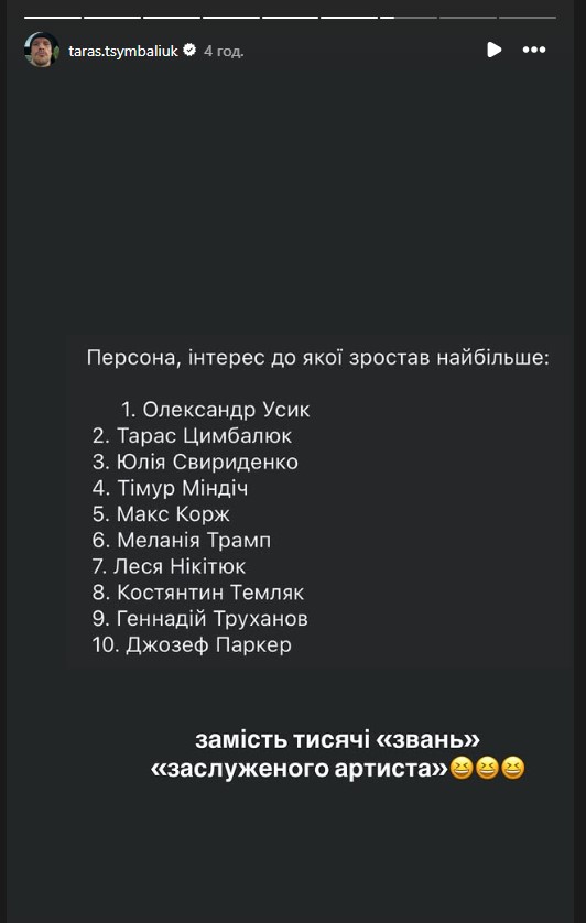 Тарас Цимбалюк показав, що краще за звання заслуженого артиста України